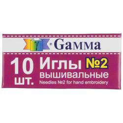 Gamma NIR-22      2   10  -    